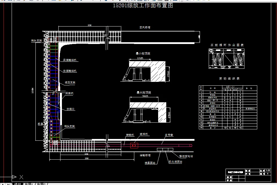 W333采矿工程毕业设计（论文）-和顺东盛煤业二采区设计