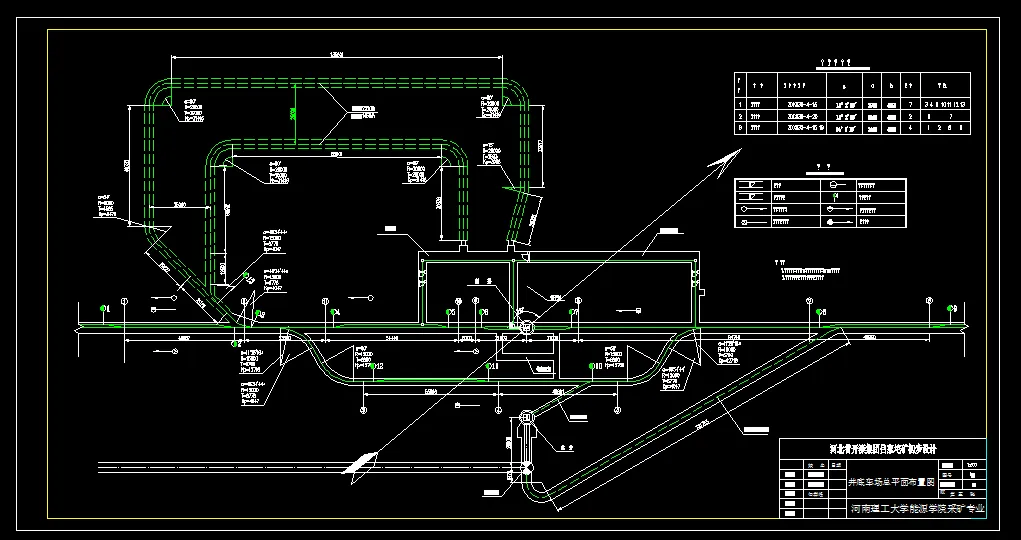 井底车场总平面布置图