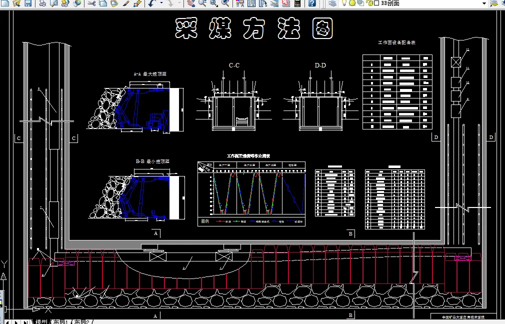 W355采矿工程毕业设计（论文）-玉溪矿2.4Mta新井设计