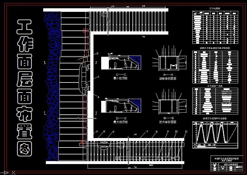 W356采矿工程毕业设计（论文）-曙光煤矿1.2Mta新井设计