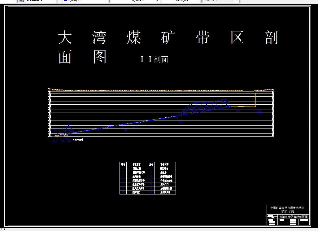 巷道布置剖面图