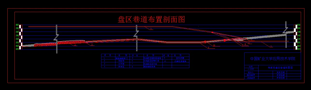 巷道布置剖面图