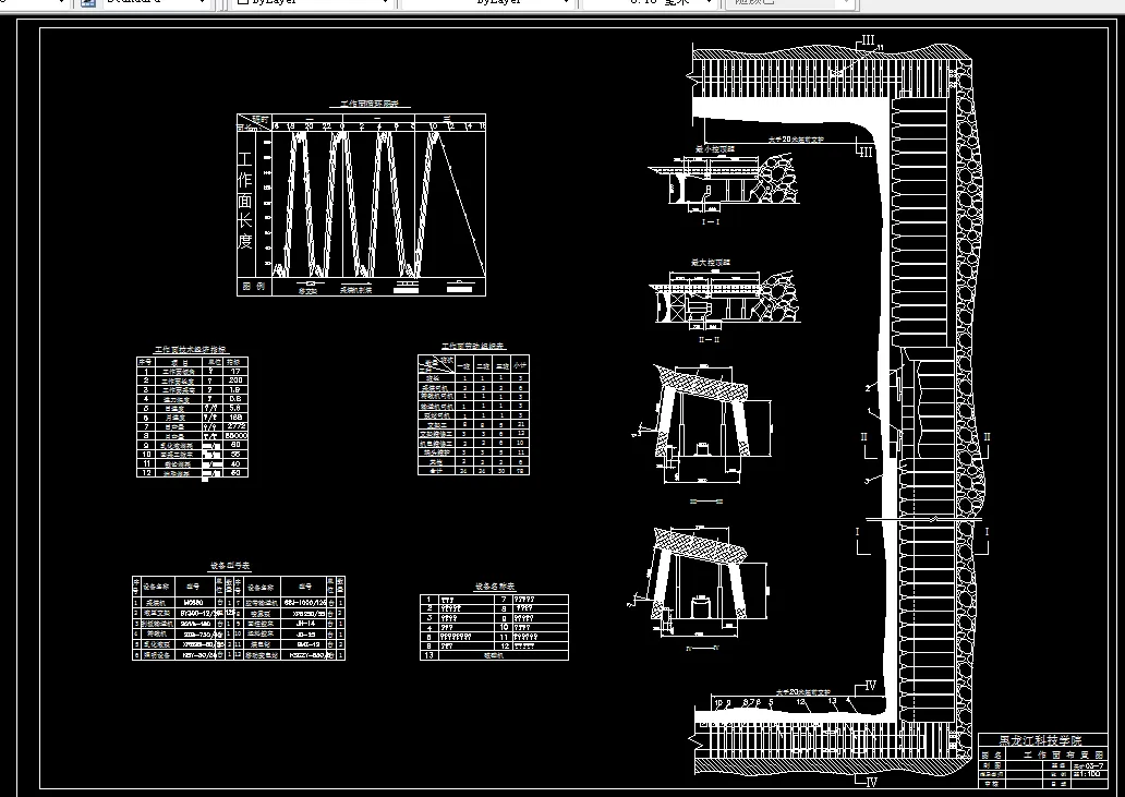 W372采矿工程毕业设计（论文）-鸡西矿业集团城子河煤矿0.9Mta新井设计