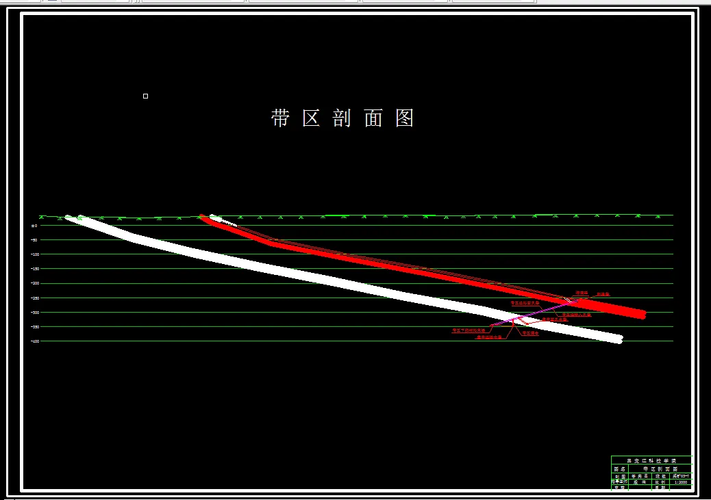 巷道布置剖面图