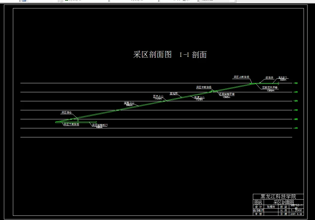 巷道布置剖面图