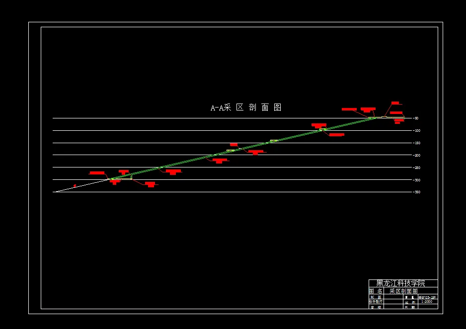 巷道布置剖面图