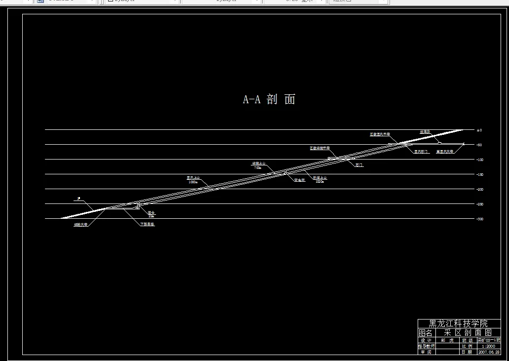 巷道布置剖面图