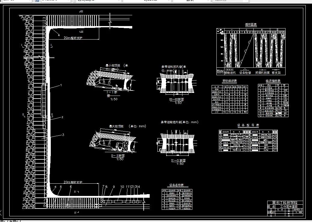 W409采矿工程毕业设计（论文）-鸡西哈达煤矿1.20Mta新井设计