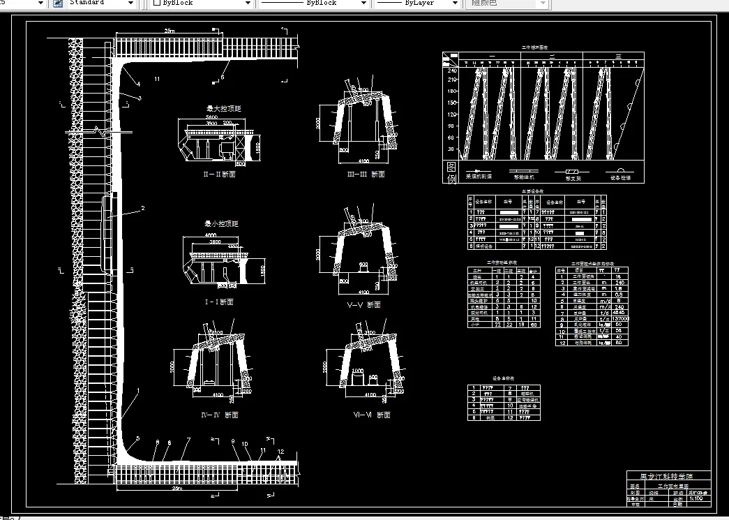 W420采矿工程毕业设计（论文）-鸡西矿业集团滴道煤矿1.5Mta新井设计