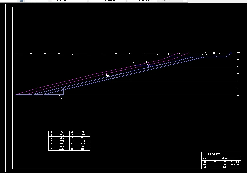 巷道布置剖面图