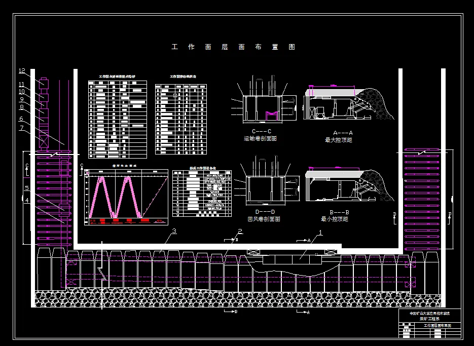 W437采矿工程毕业设计（论文）-铁北矿2.4Mta新井设计