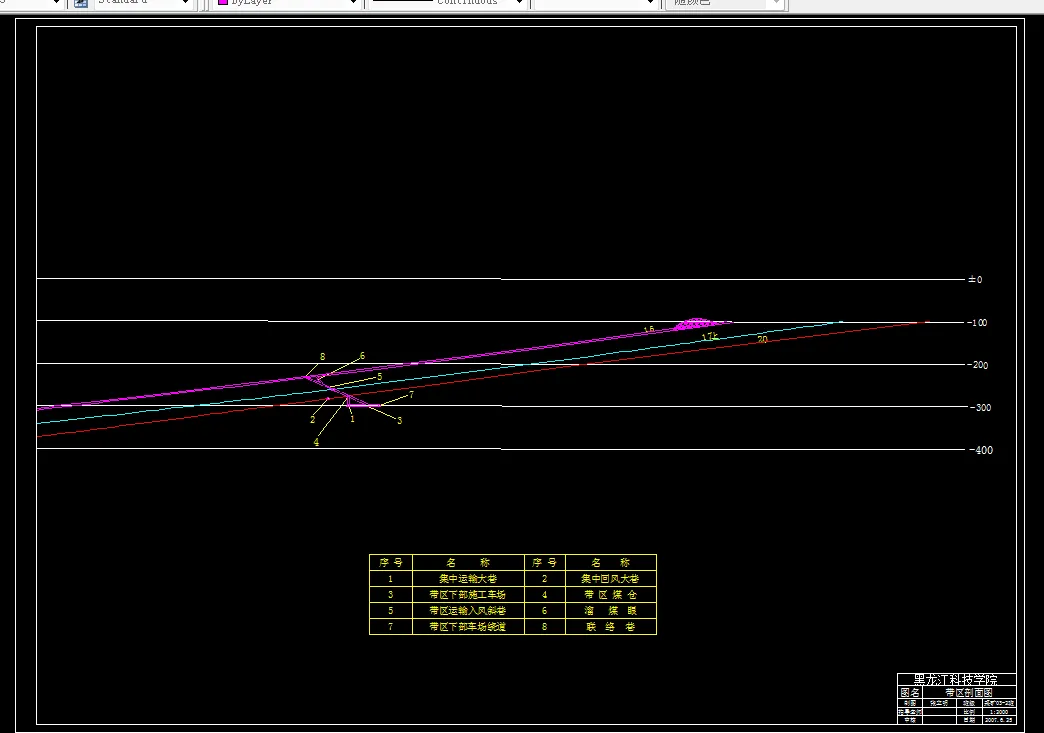 巷道布置剖面图