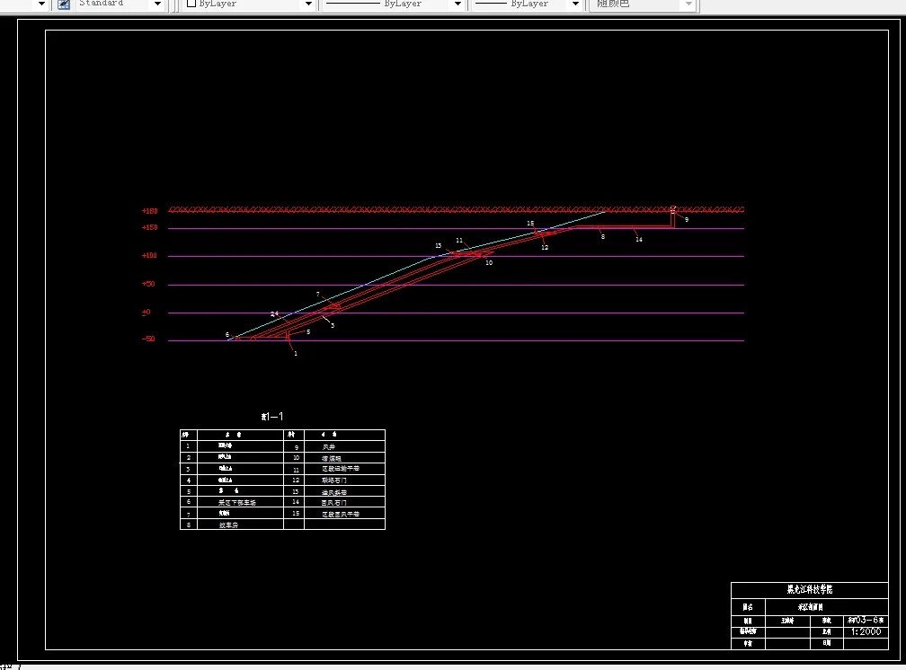 巷道布置剖面图