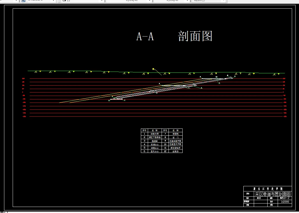 巷道布置剖面图