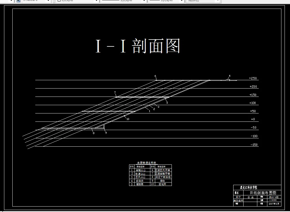 巷道布置剖面图