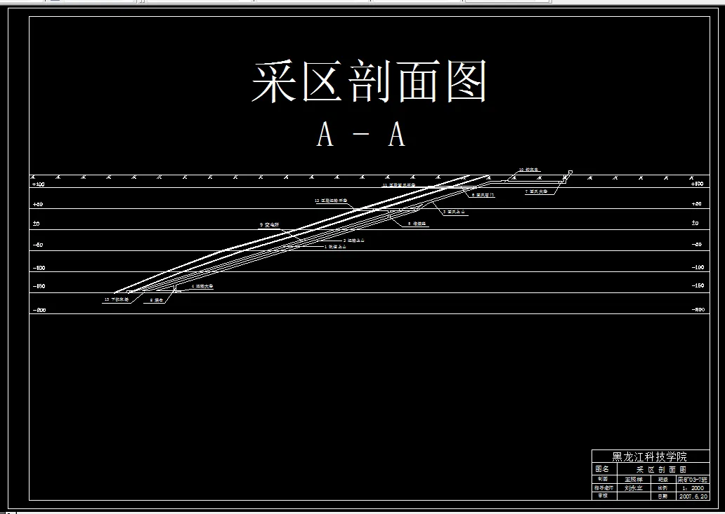 巷道布置剖面图