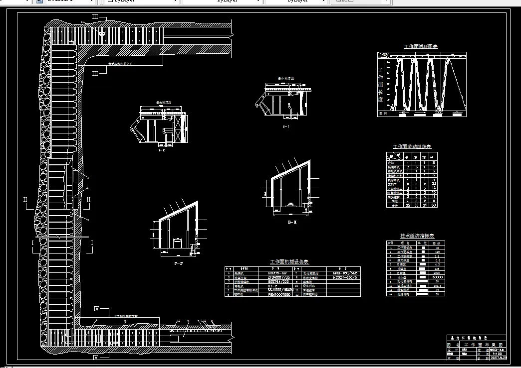 W472采矿工程毕业设计（论文）-七台河精煤集团公司新铁二矿1.20Mta新井设计