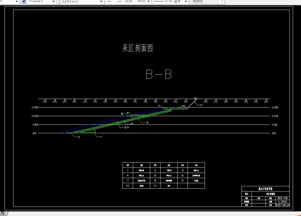巷道布置剖面图
