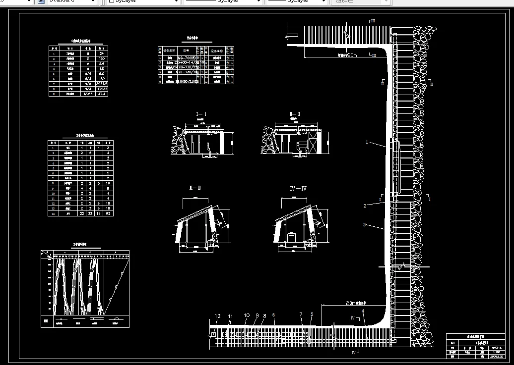 W479采矿工程毕业设计（论文）-七台河精煤集团公司新铁三矿1.20Mta新井设计