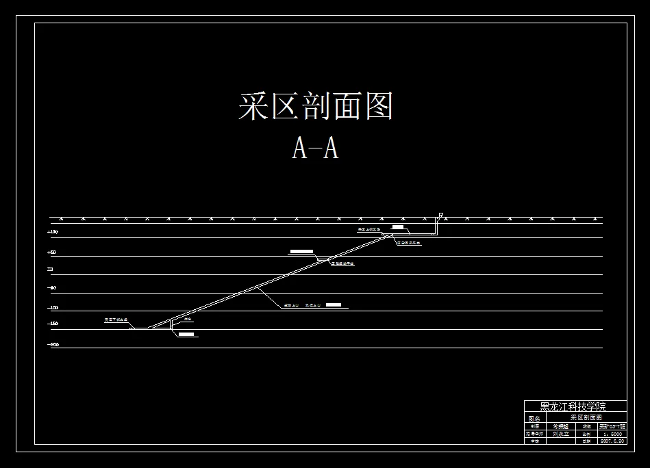 巷道布置剖面图