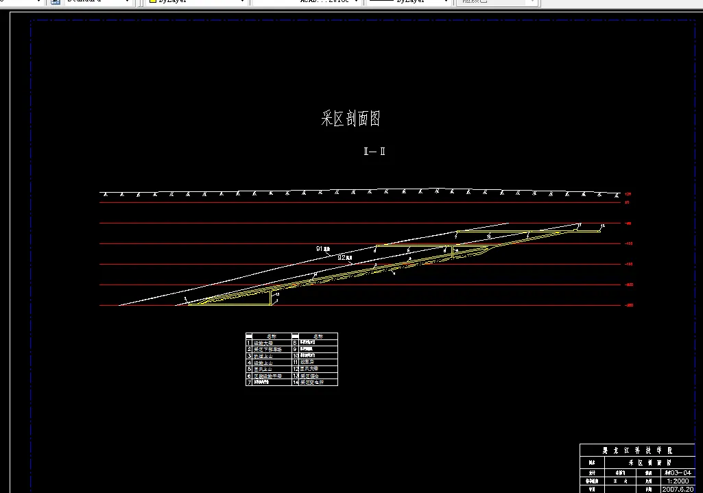 巷道布置剖面图