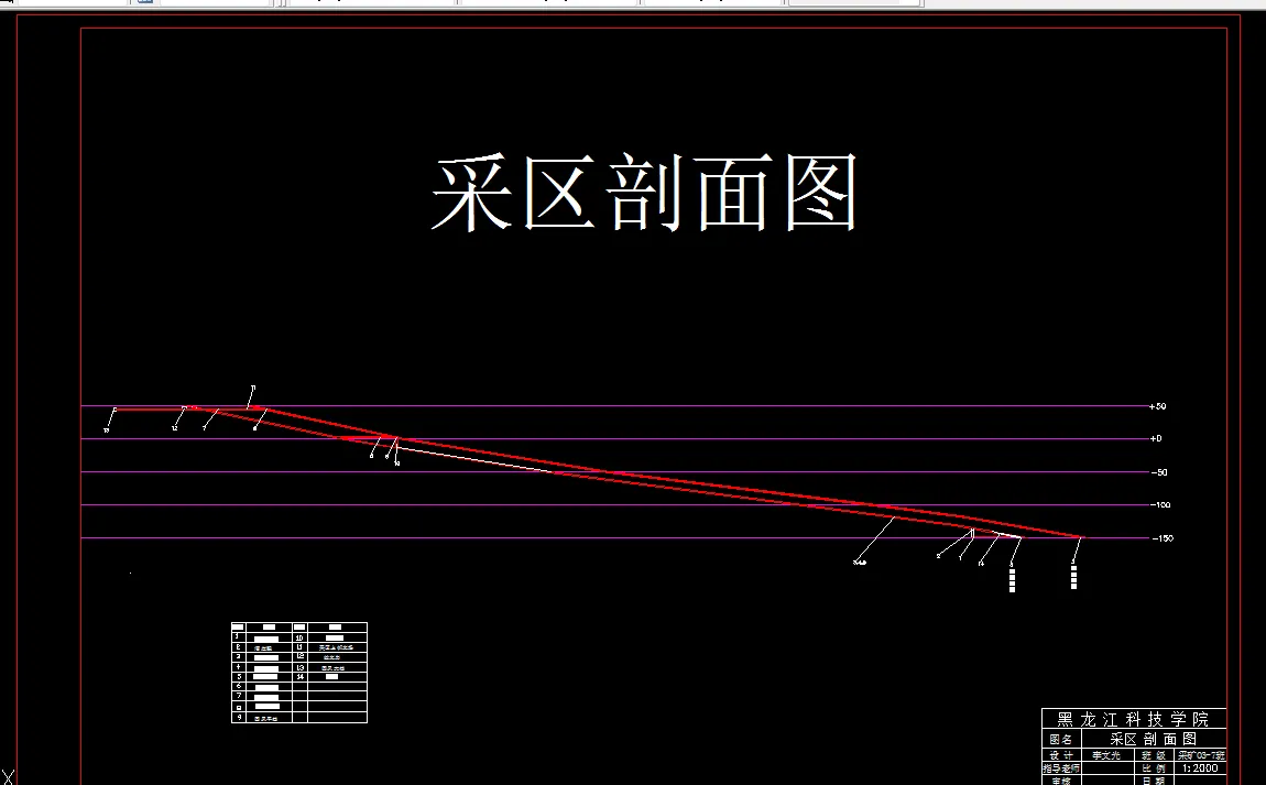 巷道布置剖面图