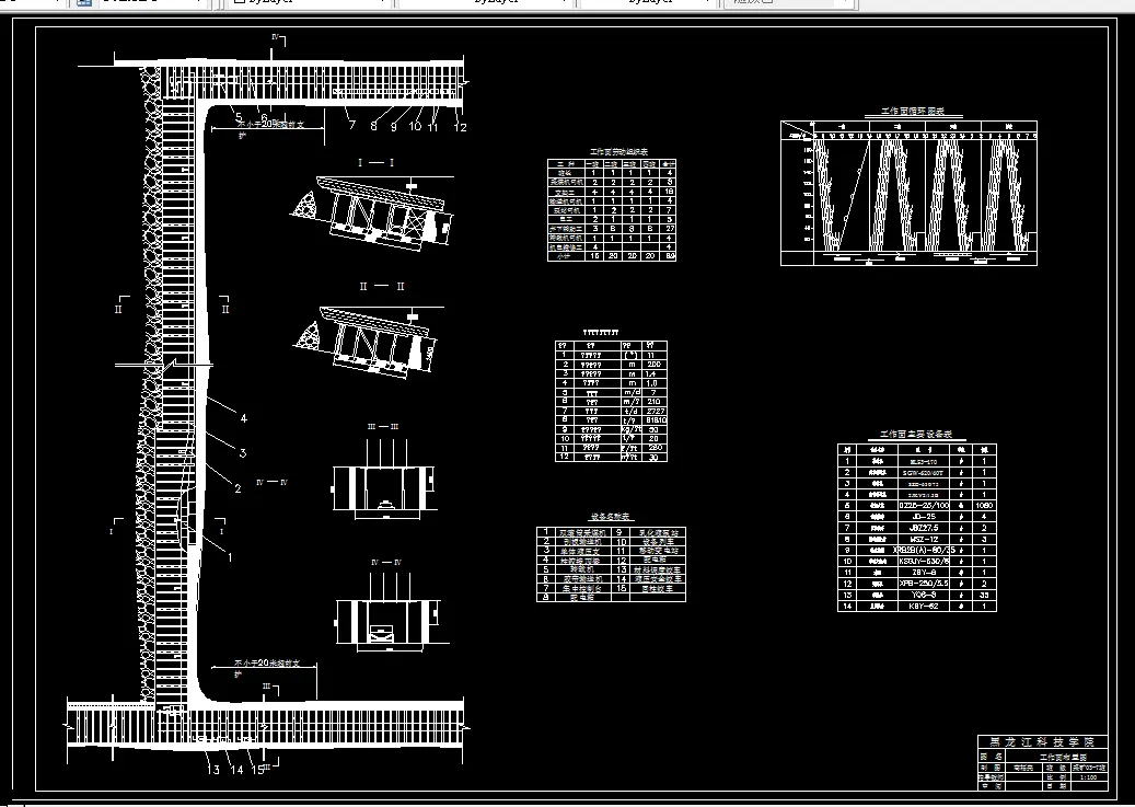 W491采矿工程毕业设计（论文）-鸡西矿业集团小恒山煤矿0.9Mta新井设计