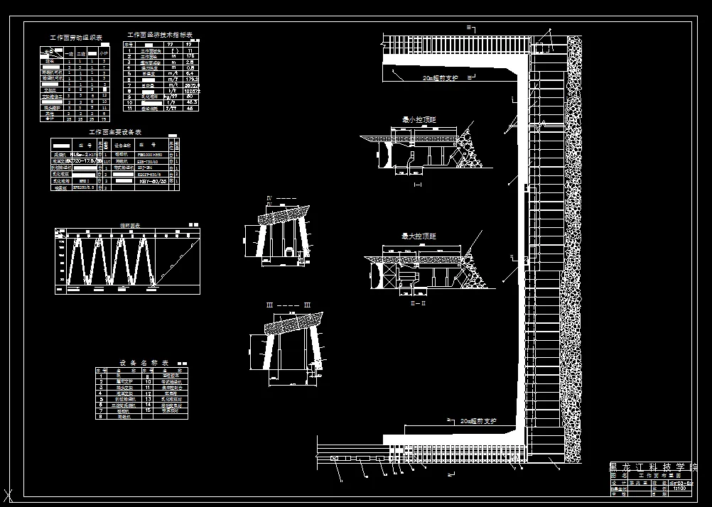 W493采矿工程毕业设计（论文）-鸡西矿业集团东山煤矿2.4Mta新井设计
