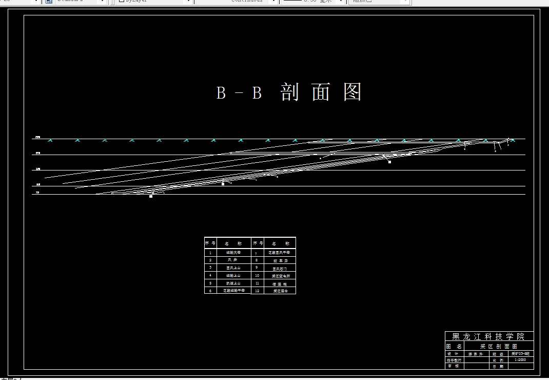 巷道布置剖面图