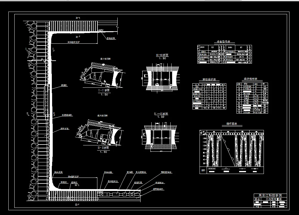 W501采矿工程毕业设计（论文）-大雁矿业集团一矿2.4Mta新井设计