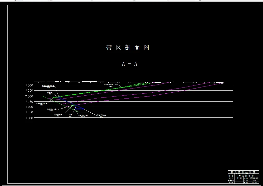 巷道布置剖面图