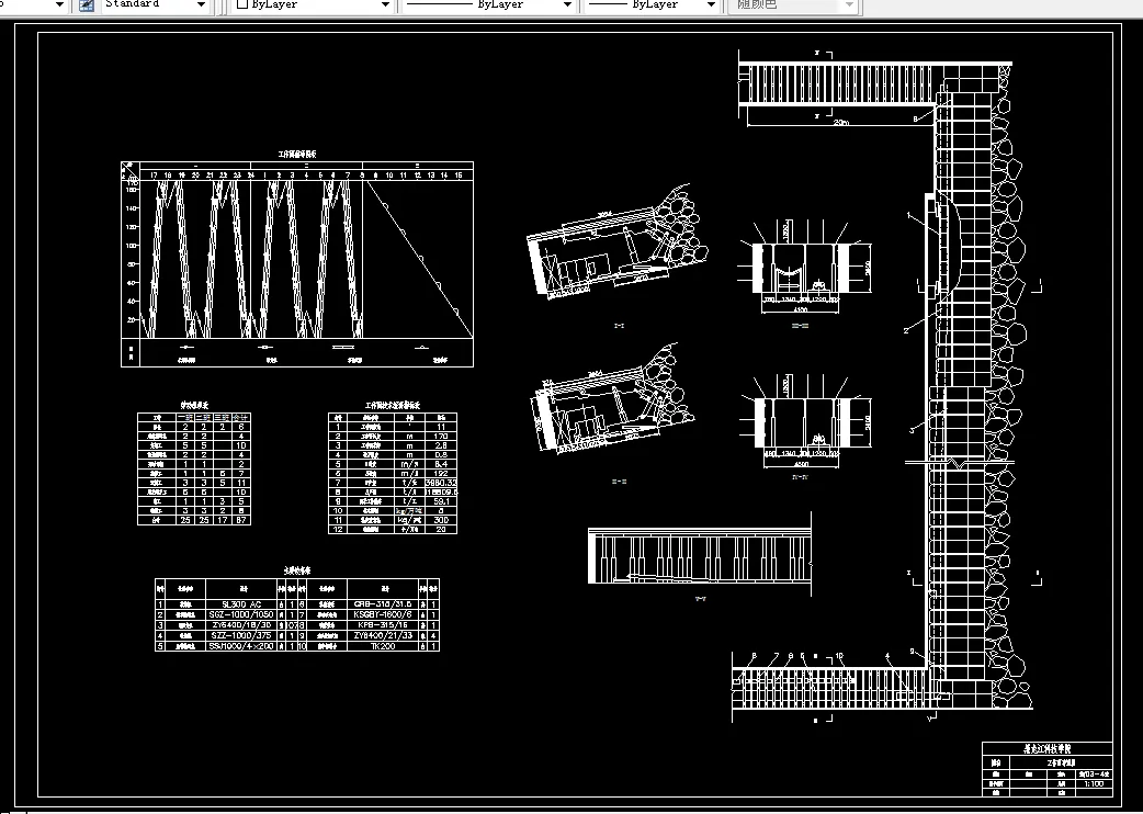 W516采矿工程毕业设计（论文）-七煤集团龙湖六矿1.2Mta新井设计
