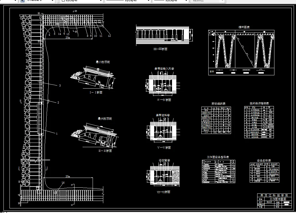 W525采矿工程毕业设计（论文）-双鸭山矿务局东荣二矿0.9Mta新井设计