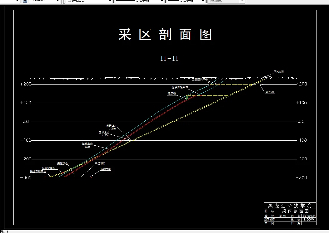 巷道布置剖面图