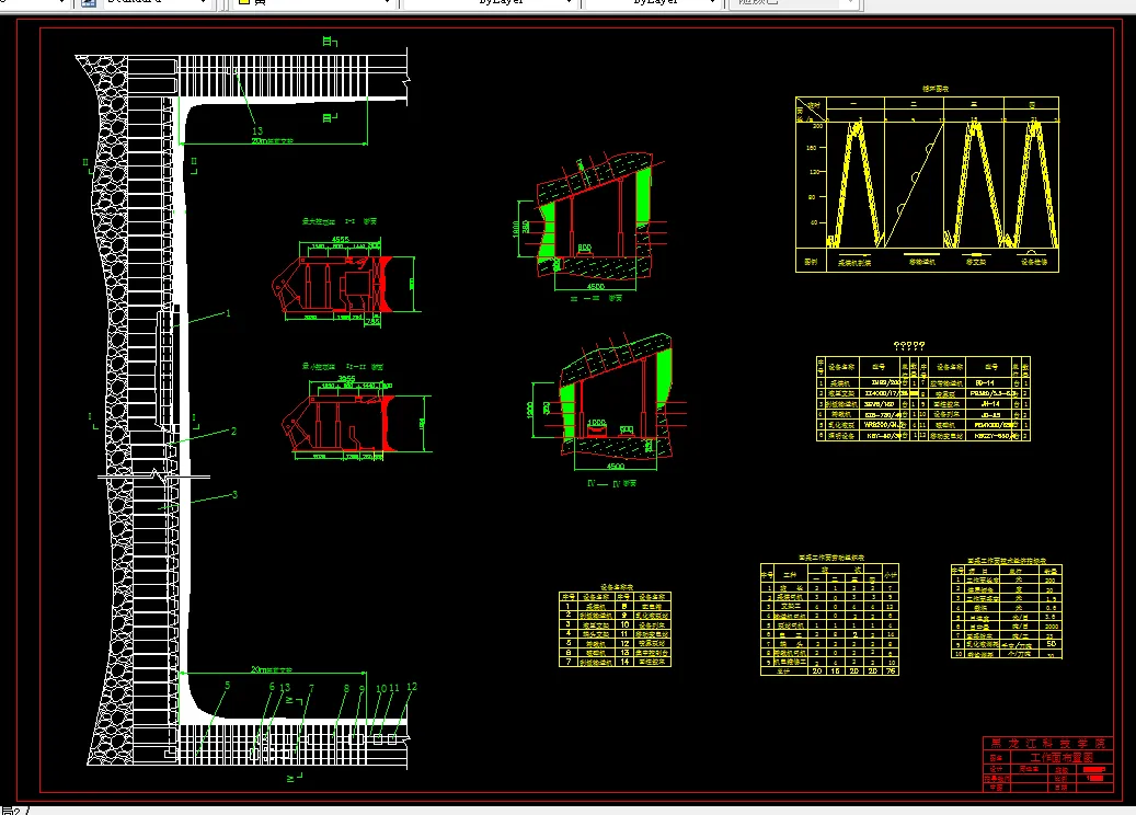 W529采矿工程毕业设计（论文）-鸡西矿业集团张新煤矿1.2Mta新井设计