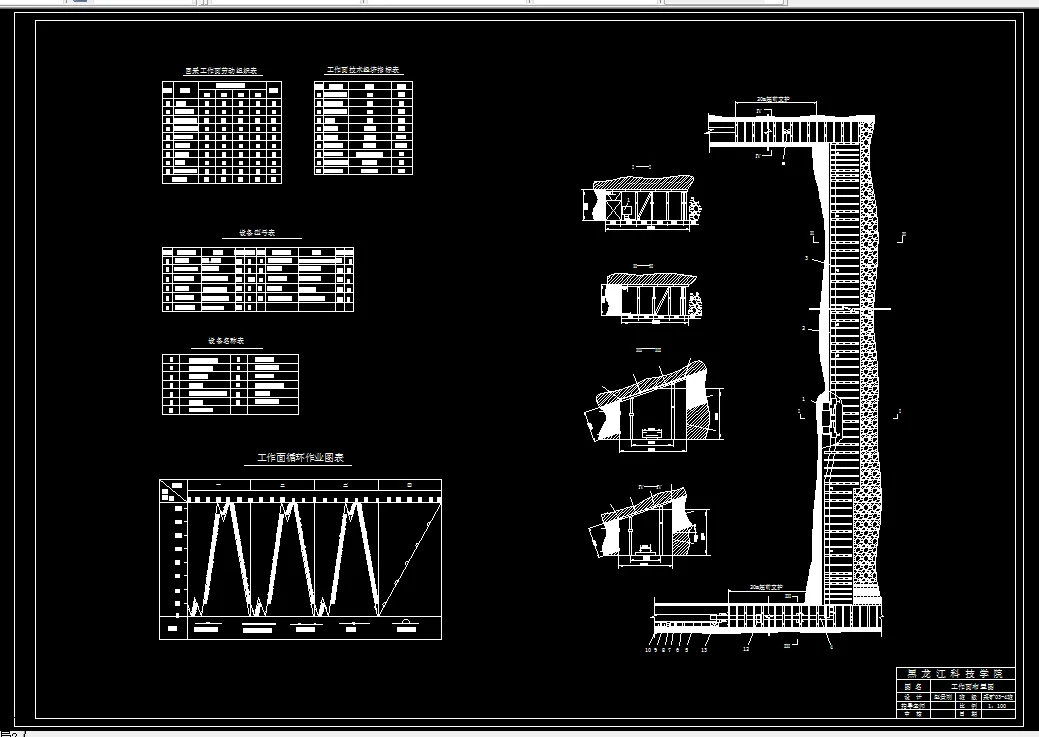 W531采矿工程毕业设计（论文）-鸡西矿业集团新发煤矿1.20Mta新井设计