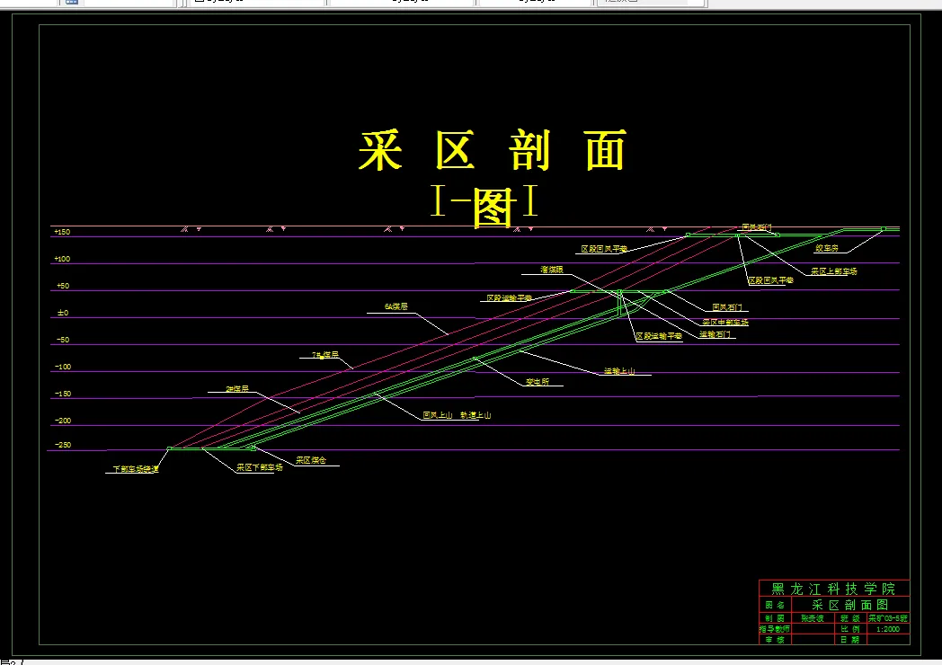 巷道布置剖面图