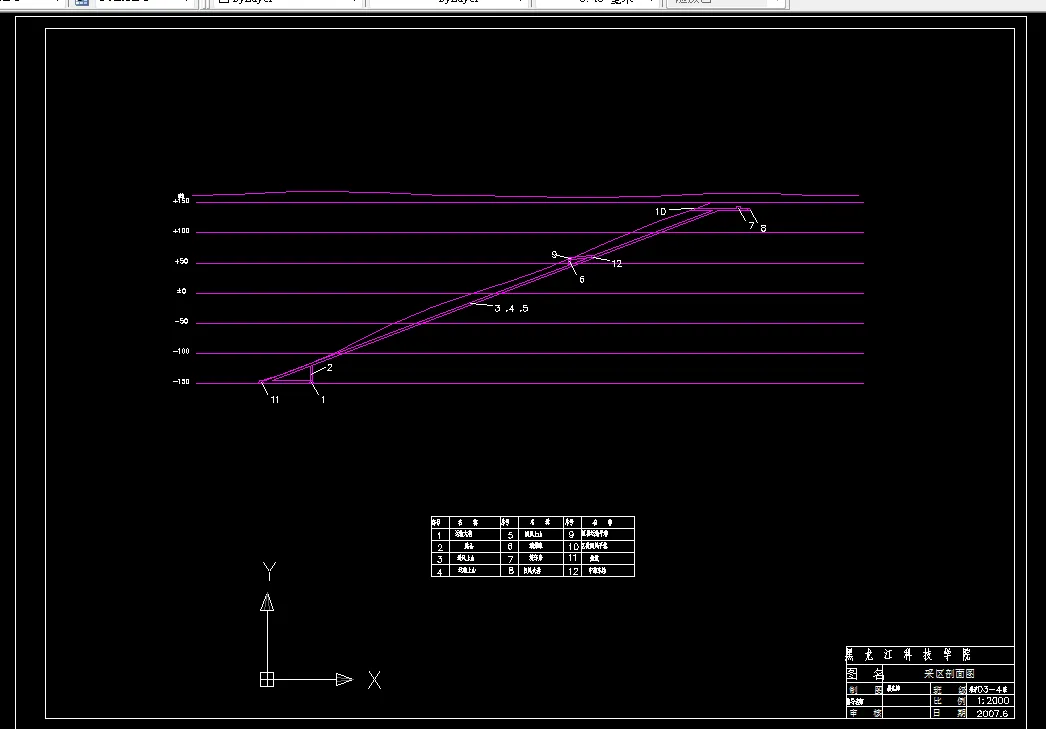 巷道布置剖面图