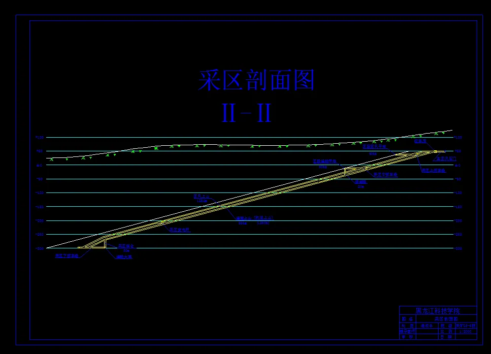 巷道布置剖面图