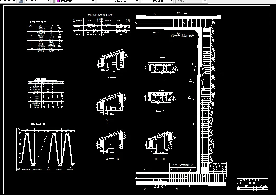 W544采矿工程毕业设计（论文）-鸡西矿业集团新发煤矿0.9Mta新井设计