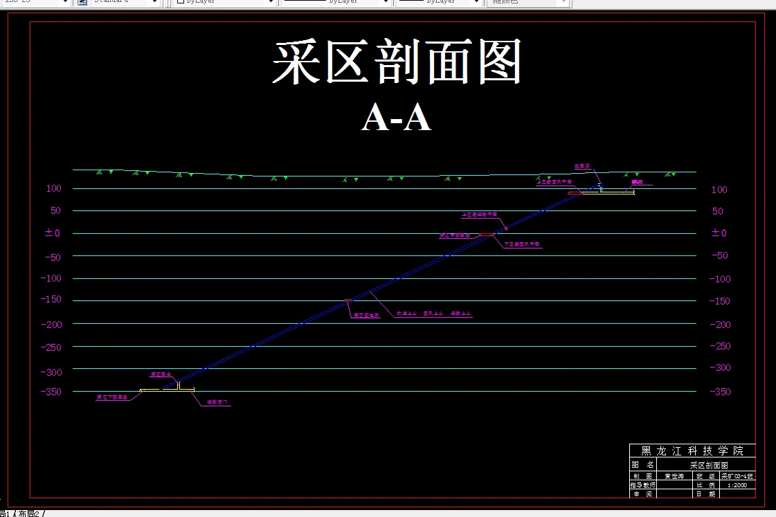 巷道布置剖面图