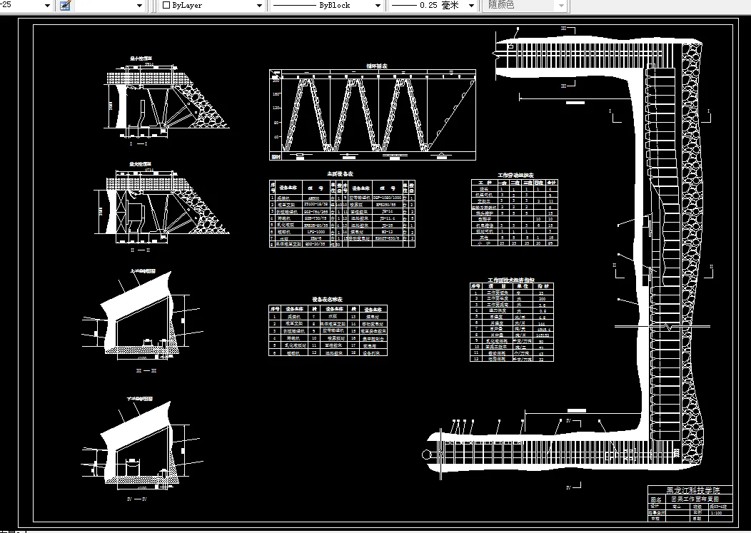 W548采矿工程毕业设计（论文）-鸡西矿业集团平岗煤矿1.50Mta新井设计