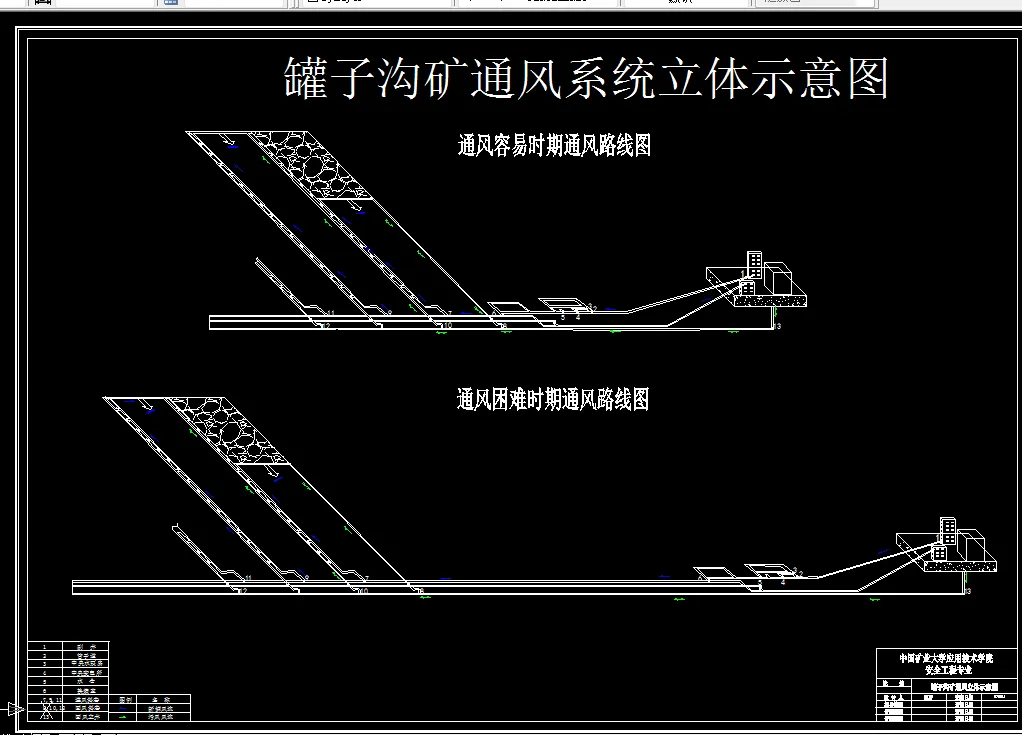 通风立体示意图