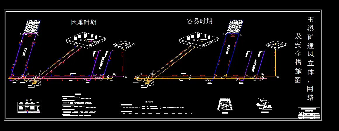 通风立体、网络及安全措施图.