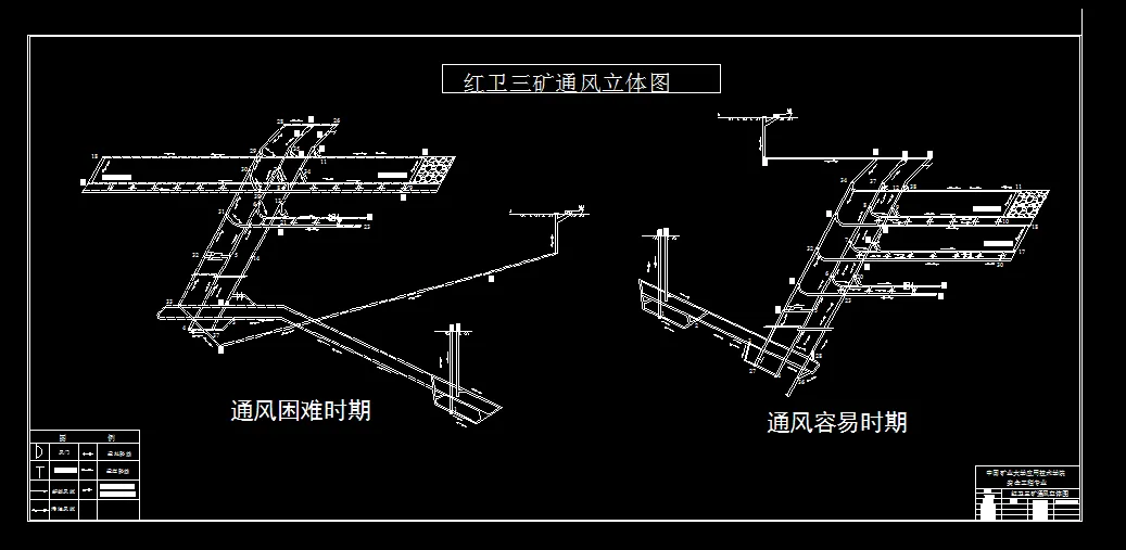 通风立体示意图