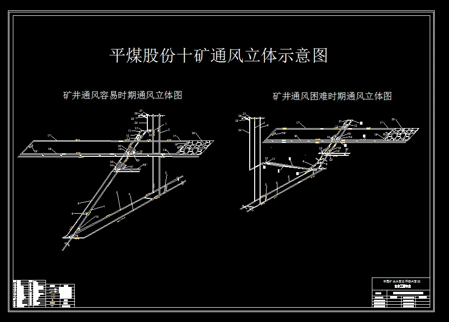 通风立体示意图