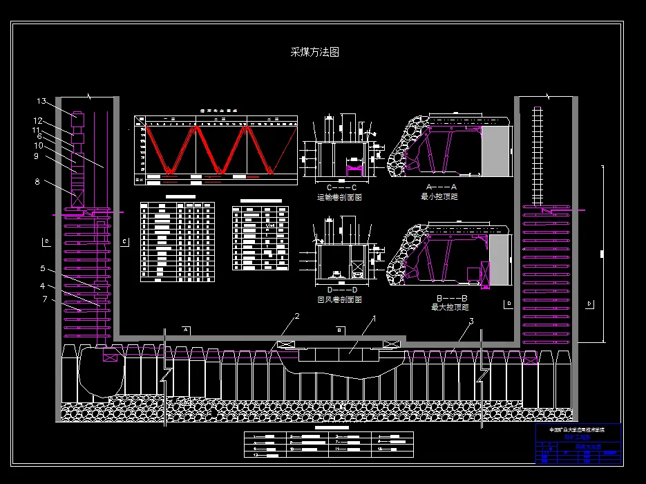 W631采矿工程毕业设计（论文）-玉溪矿1.8Mta新井设计