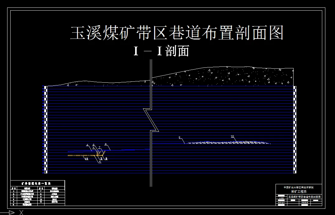 巷道布置剖面图