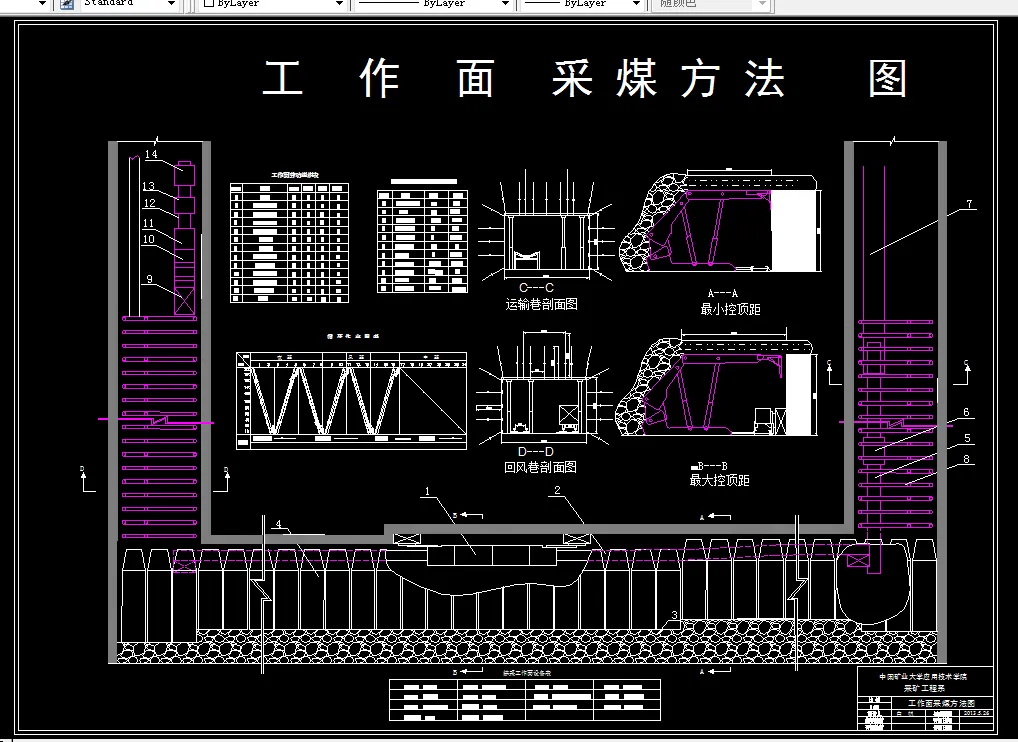 W635采矿工程毕业设计（论文）-凤凰山矿2.4Mta新井设计
