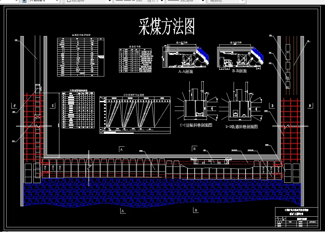 W636采矿工程毕业设计（论文）-潞新一矿1.2Mta新井设计